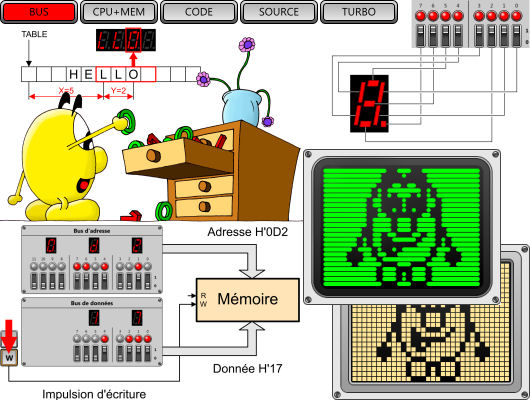 Le simulateur de Dauphin