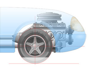 Moteur de voiture