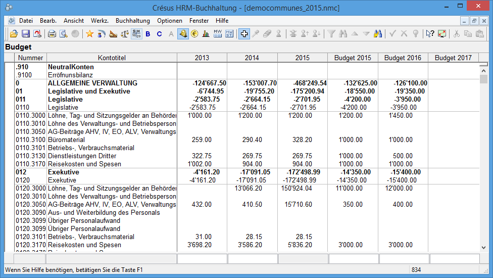 Screenshots von Crésus HRM Finanzbuchhaltung, Budgets