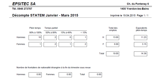 Exemple de décompte STATEM