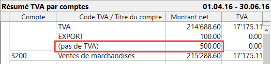 Résumé TVA par comptes, pas de TVA