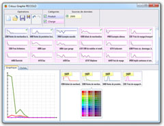 Copie d’écran de Crésus Graphe