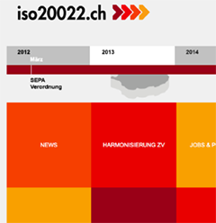 Crésus prêt pour ISO-20022